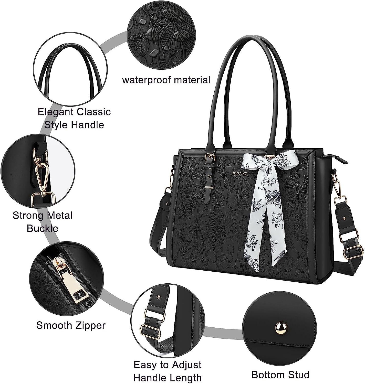 Laptop Bag for Women Luxury PU - Luxury Bags For Laptop incelemesi ve fiyatı